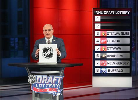 The NHL's 2020 draft lottery explained .